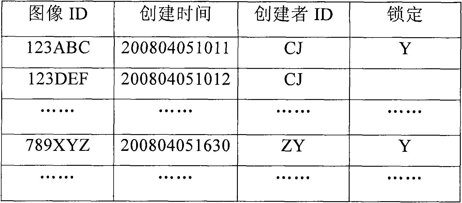 Image file locking method and image file maintenance method