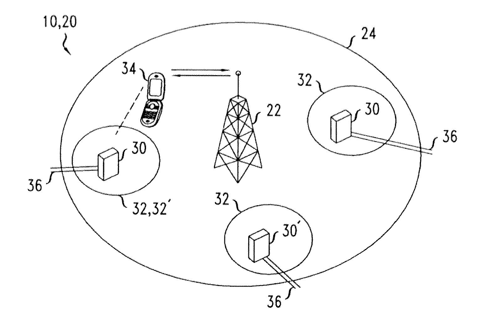 Femtocell base station, and a method of controlling a femtocell base station