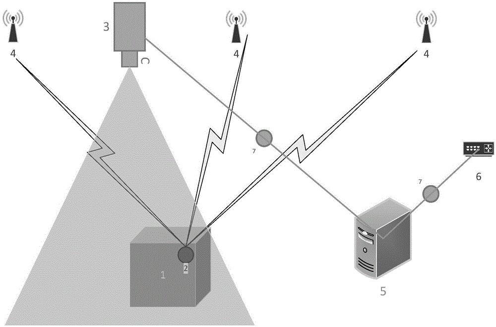 Positioning system based on machine vision and dynamic fingerprint and corresponding method