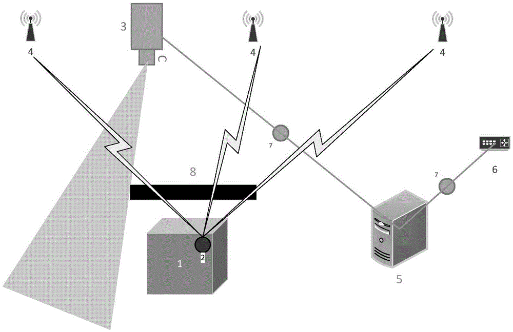 Positioning system based on machine vision and dynamic fingerprint and corresponding method