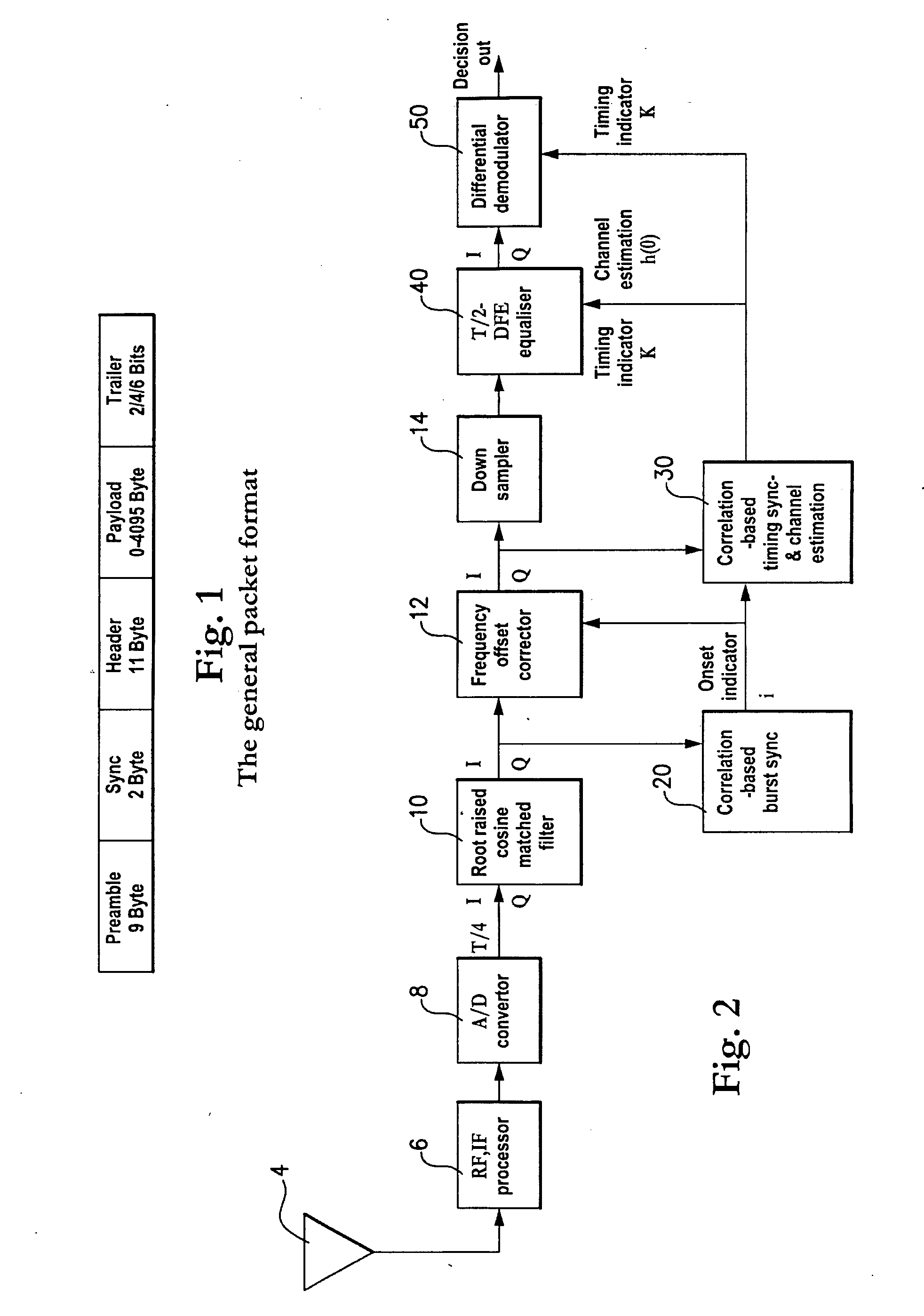 Apparatus for burst and timing synchronization in high-rate indoor wireless communication