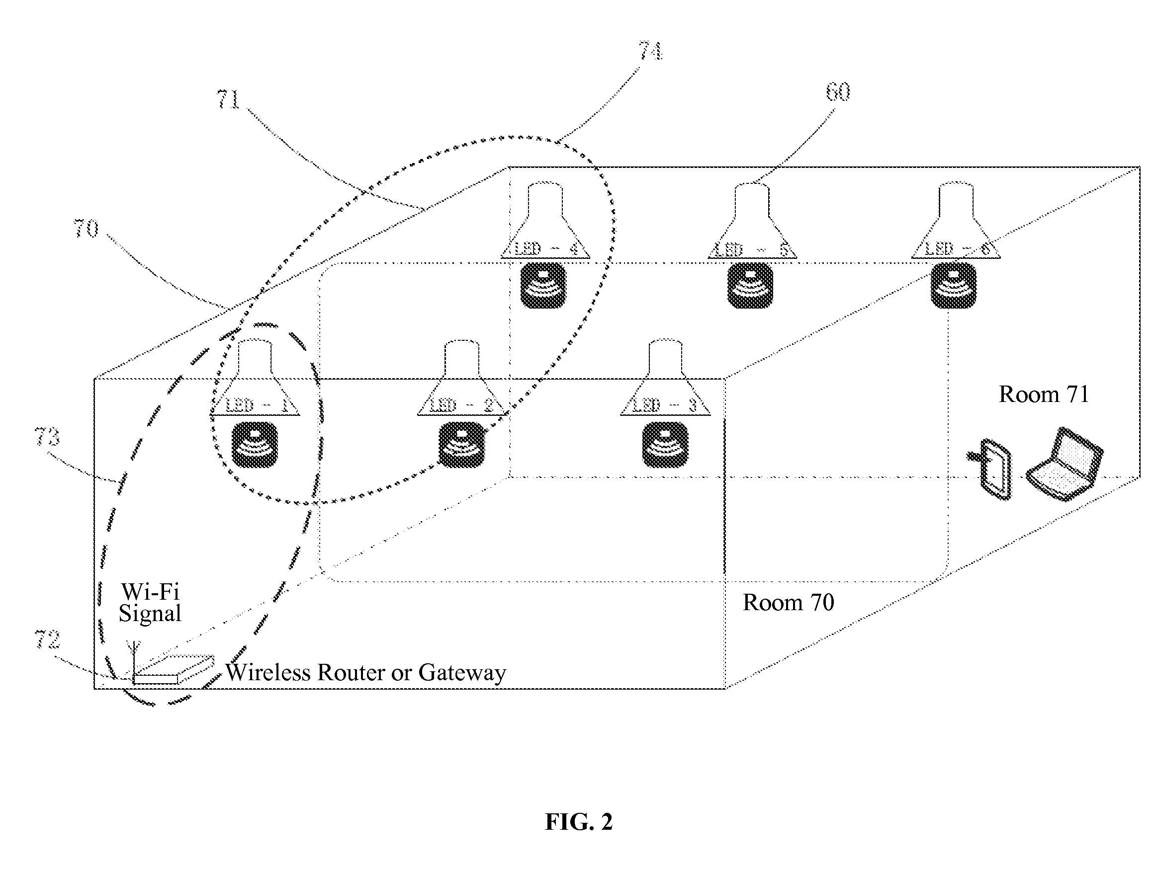 Systems and methods for indoor navigation control by LED lighting devices