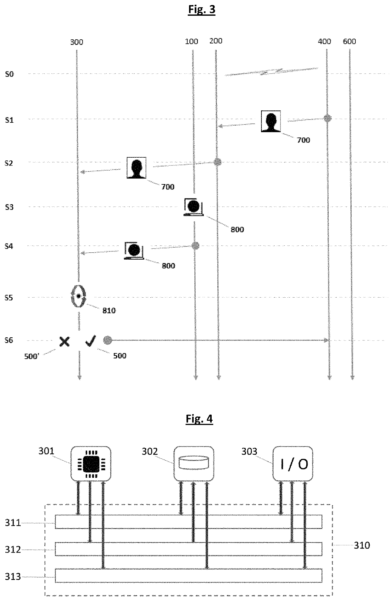 Personal identity verification system and method for verifying the identity of an individual