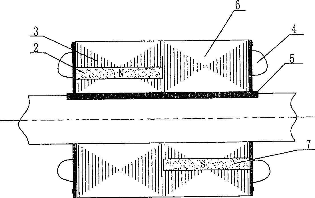 Built-in magnet pole dividing permanent-magnet single-phase generator