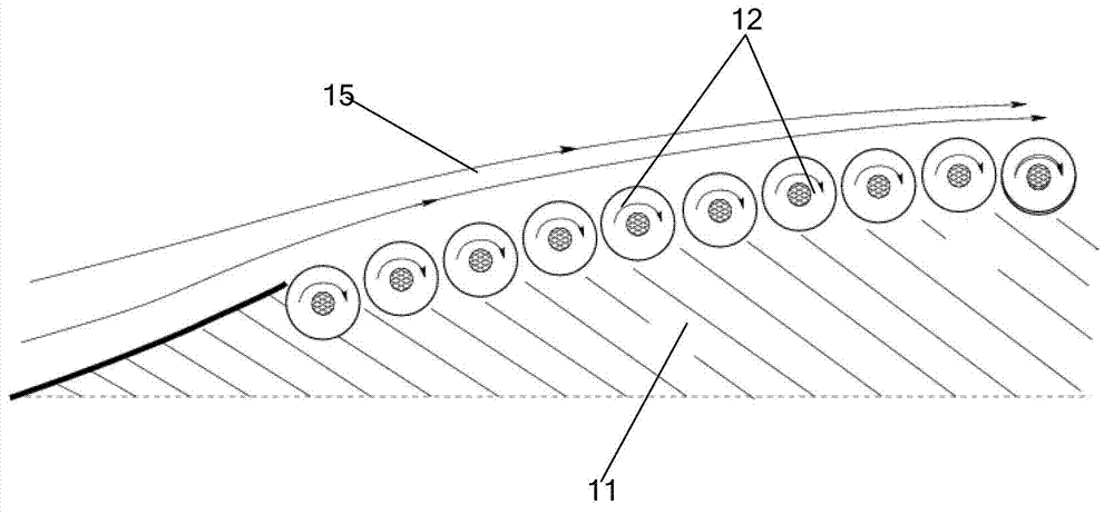 Novel resistance-reducing structure of high-speed surface