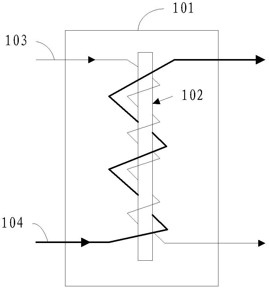 Liquefaction system and method for NG (Natural Gas)