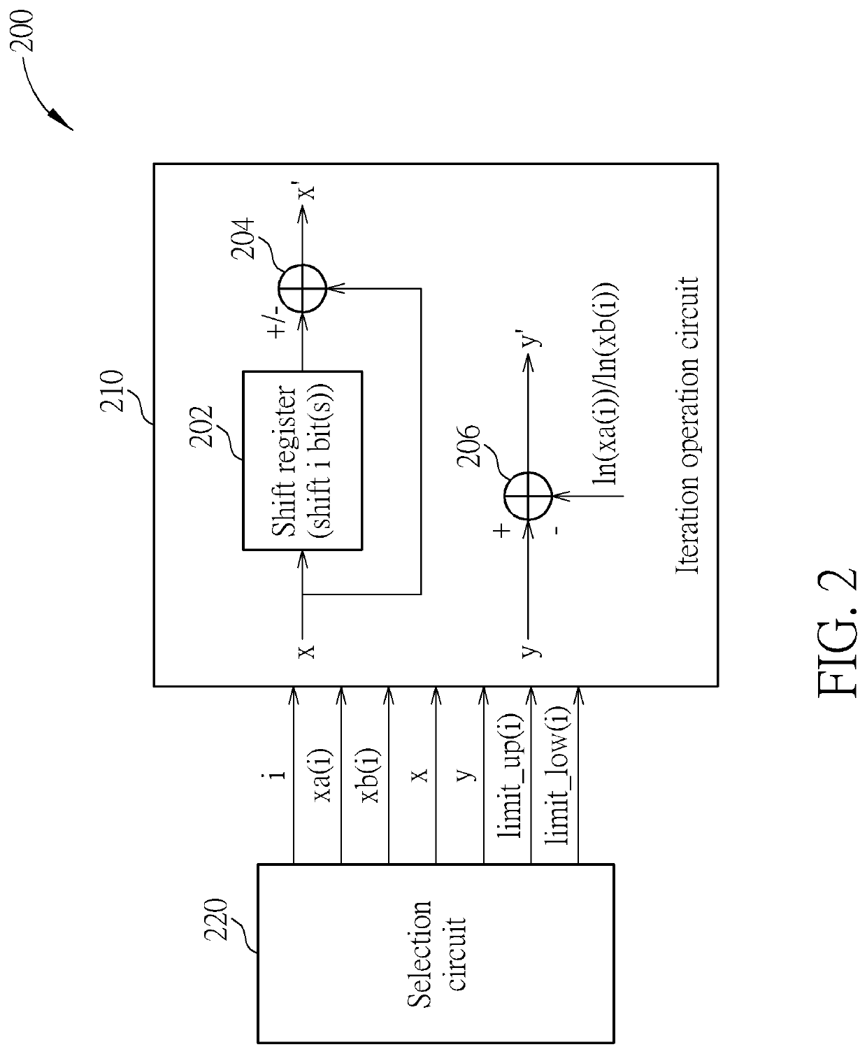 Logarithm calculation method and logarithm calculation circuit