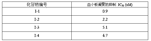 Di-alkoxy substituted tetrazole acetophenone compound, as well as preparation method and application thereof