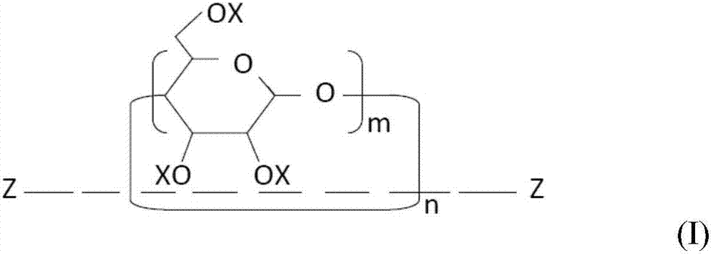 Stereolithographic method and composition