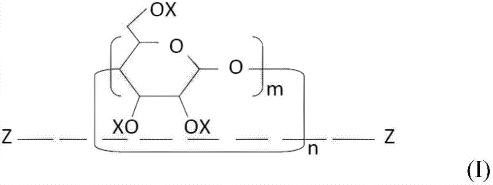 Stereolithographic method and composition