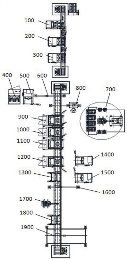 A gearbox assembly method and assembly system