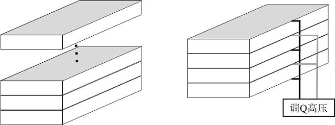 Low Voltage Stacked Lithium Niobate Electro-optic Q-Switch