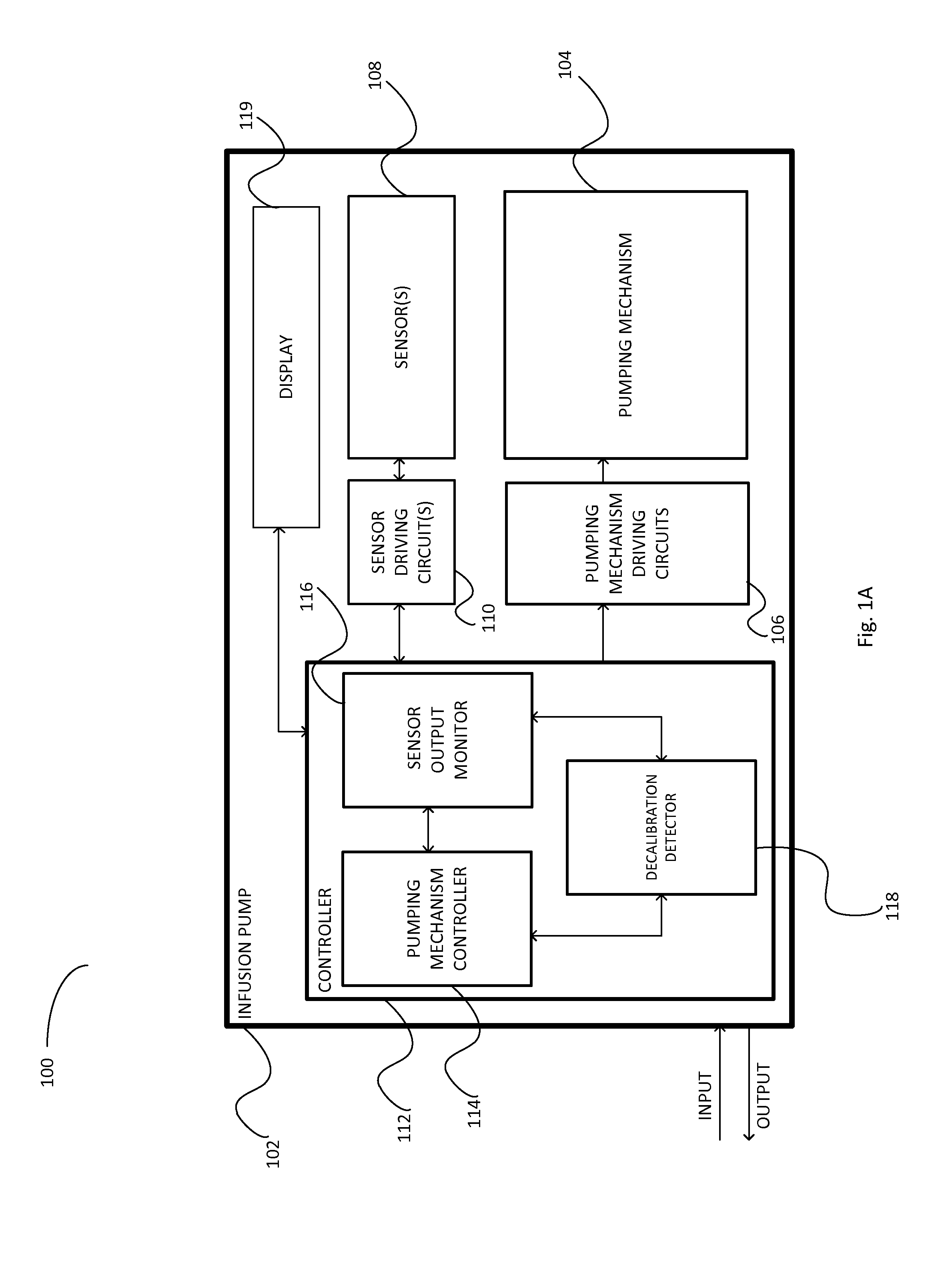 Methods, Circuits, Devices, Apparatuses, Encasements and Systems for Identifying if a Medical Infusion System is Decalibrated