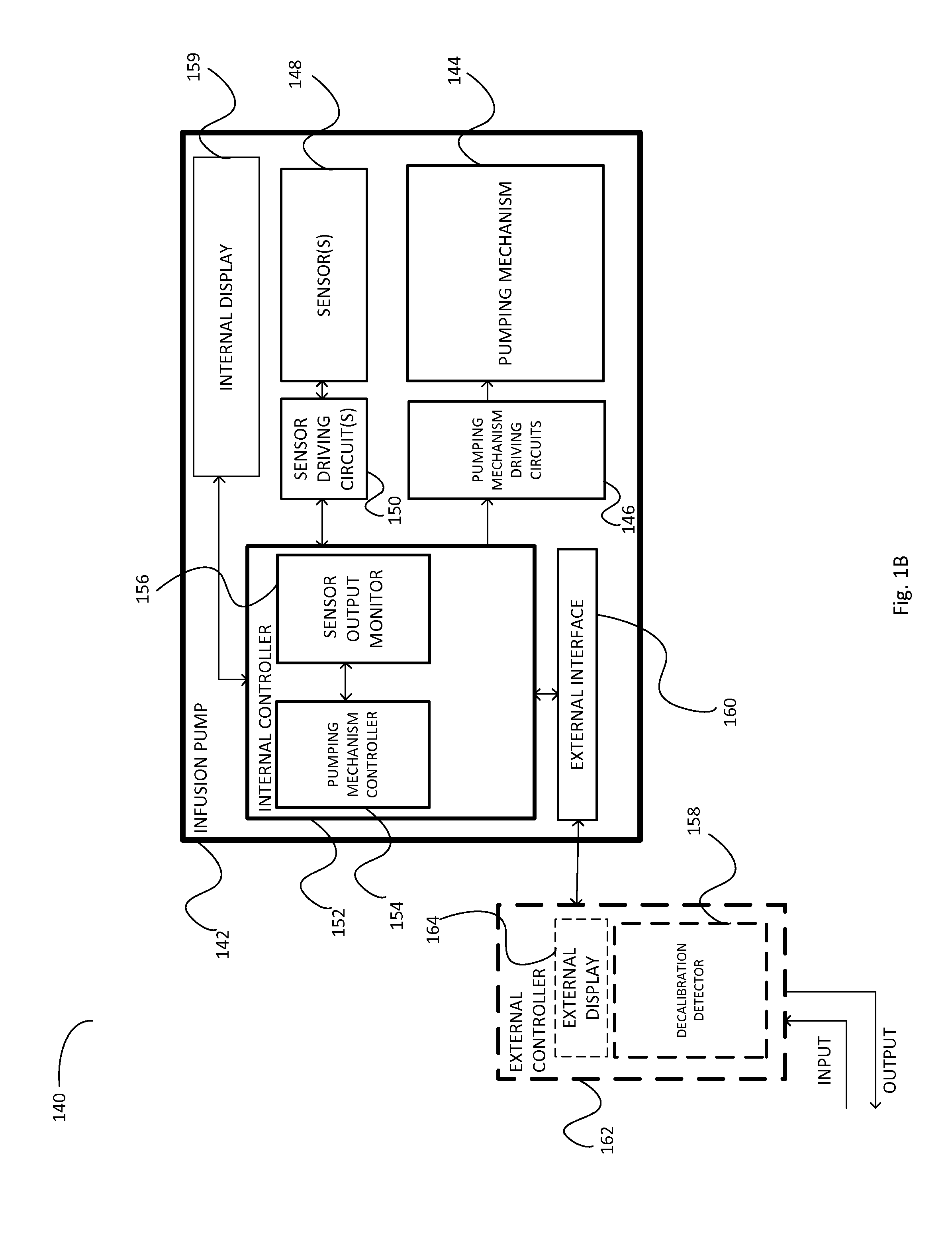 Methods, Circuits, Devices, Apparatuses, Encasements and Systems for Identifying if a Medical Infusion System is Decalibrated