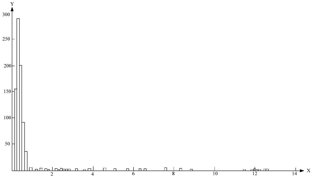 Method and system for determining load stability state of thermal power generating unit