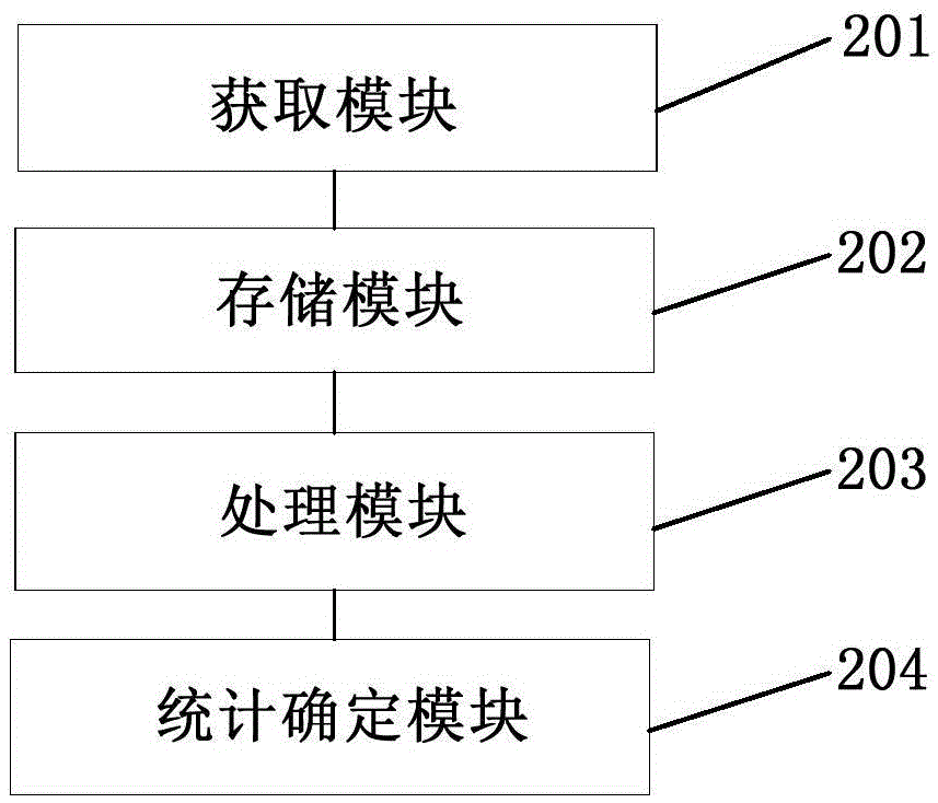 Method and system for determining load stability state of thermal power generating unit