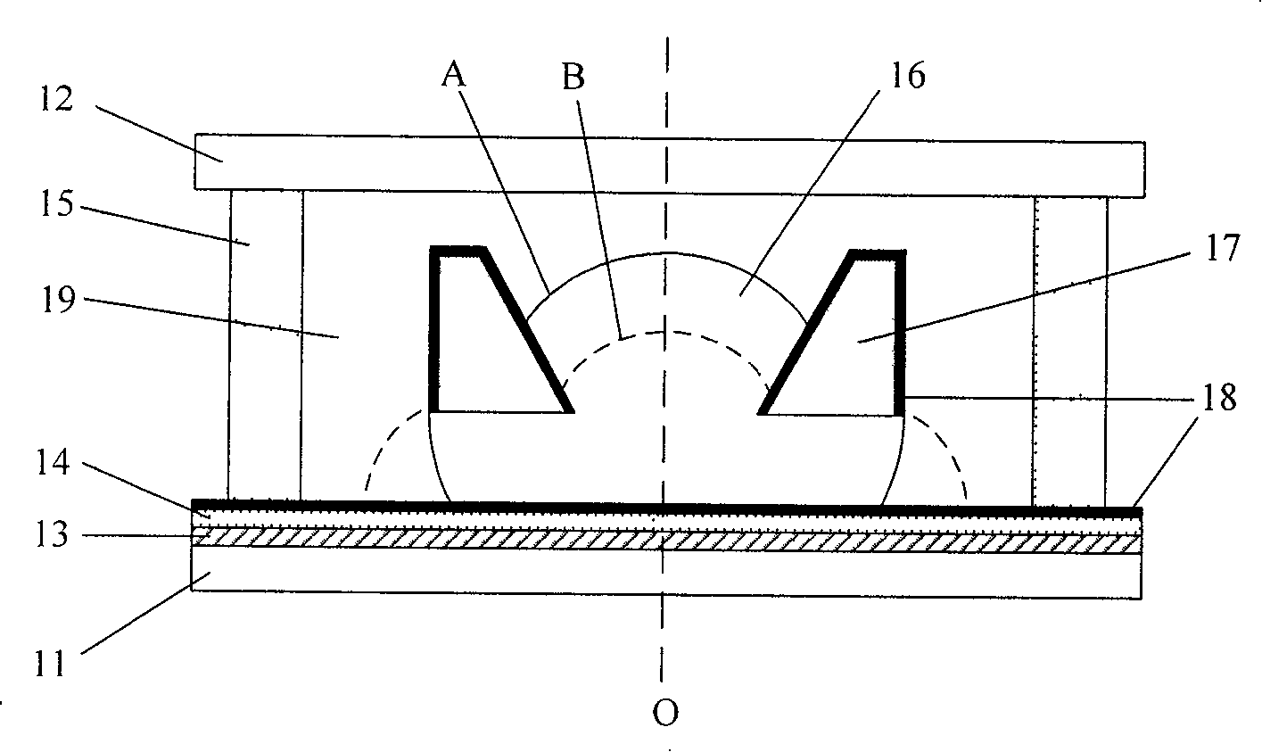 Electrically-controlled variable-focus liquid lens based on electrowetting-on-dielectric