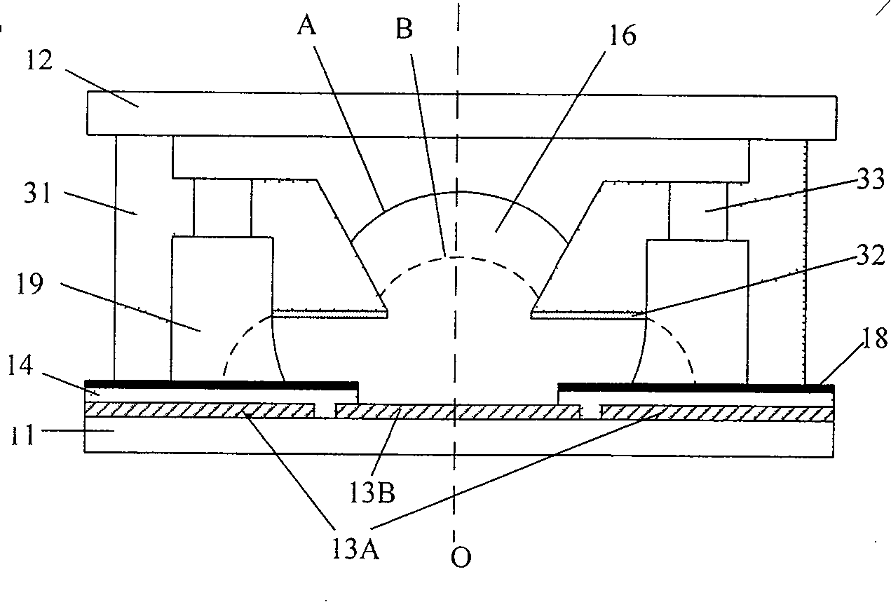 Electrically-controlled variable-focus liquid lens based on electrowetting-on-dielectric