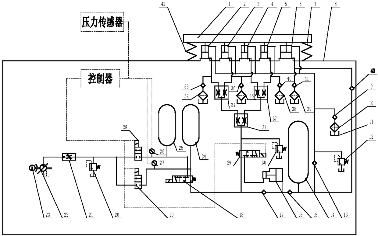 Deceleration strip energy utilization device based on hydraulic loop