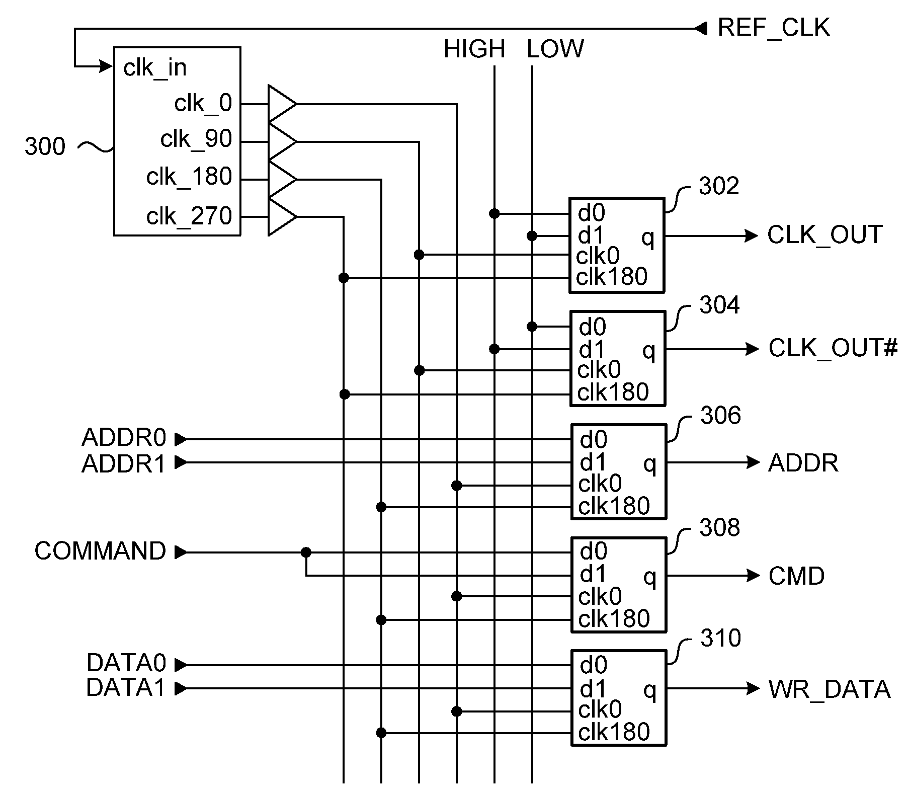 Apparatus and method for interfacing to a memory