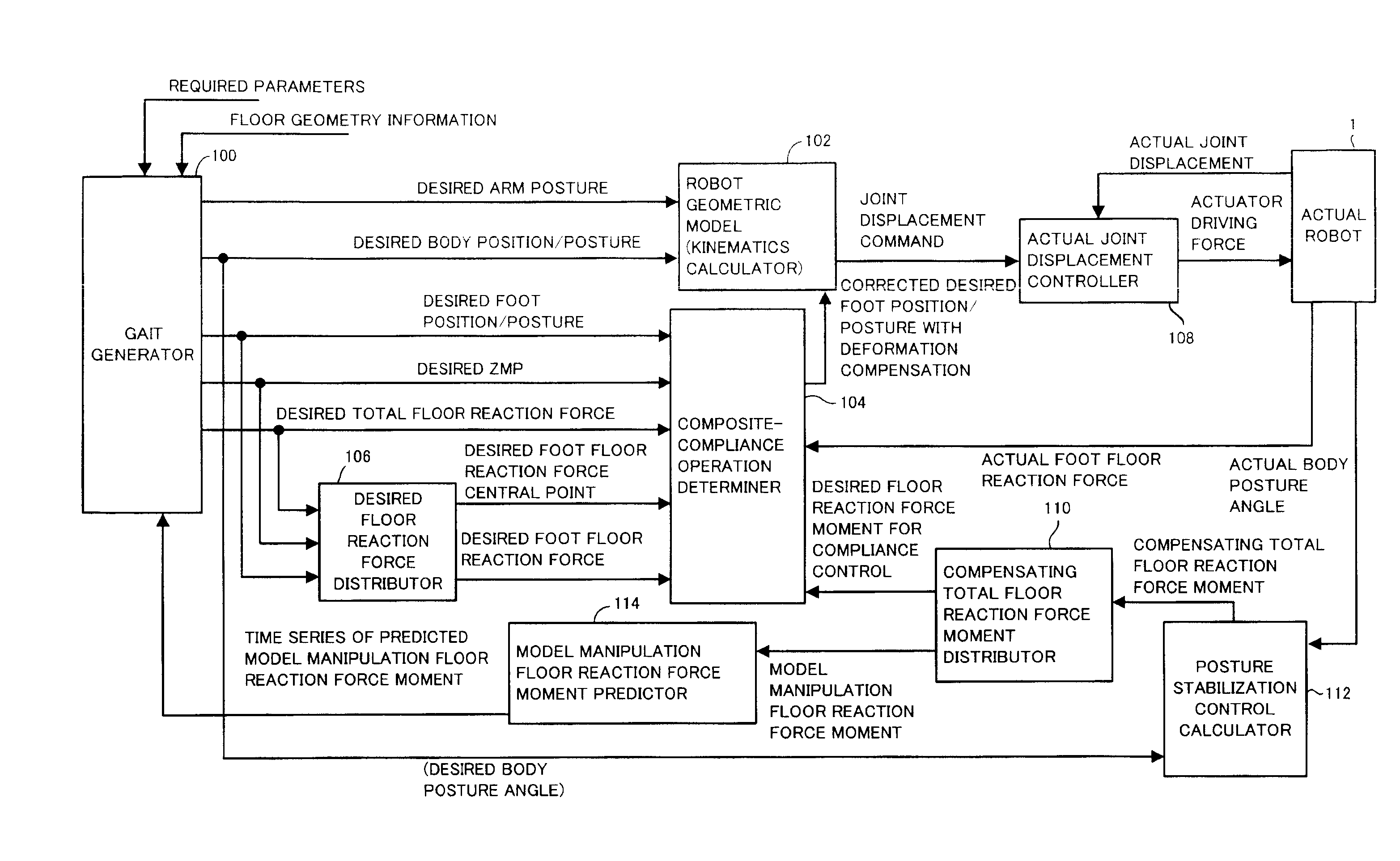 Control device for legged mobile robot