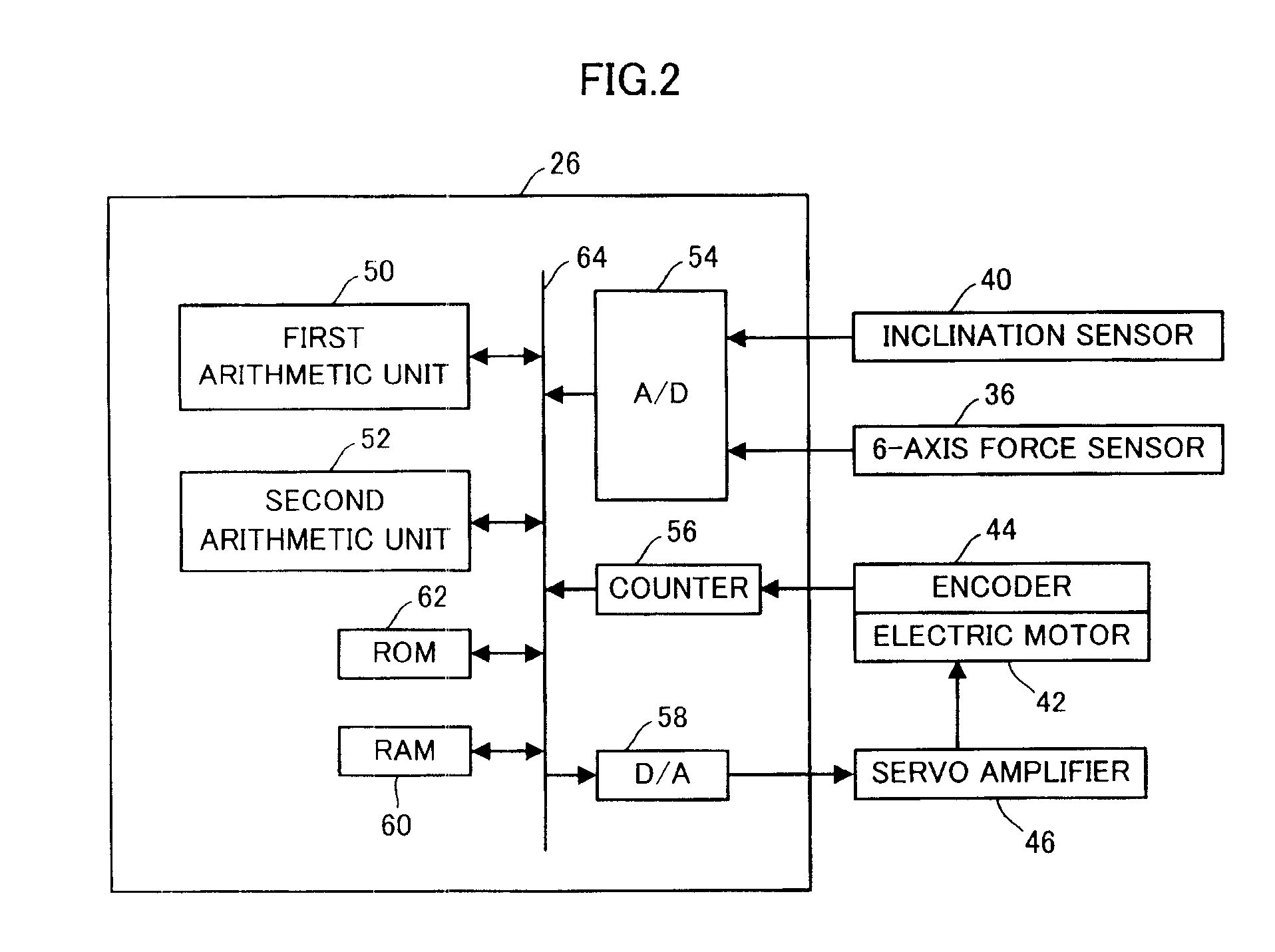 Control device for legged mobile robot