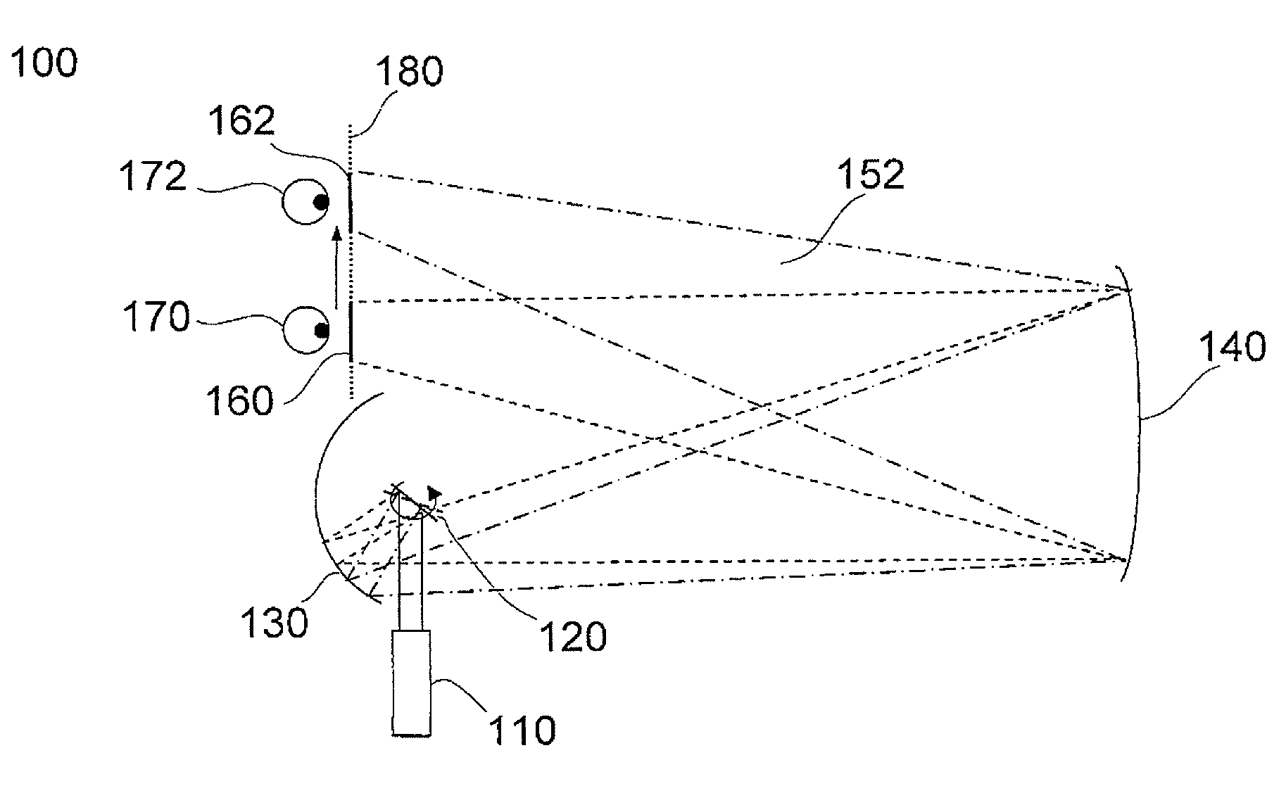 Holographic reconstruction system and method with a sequence of visibility regions