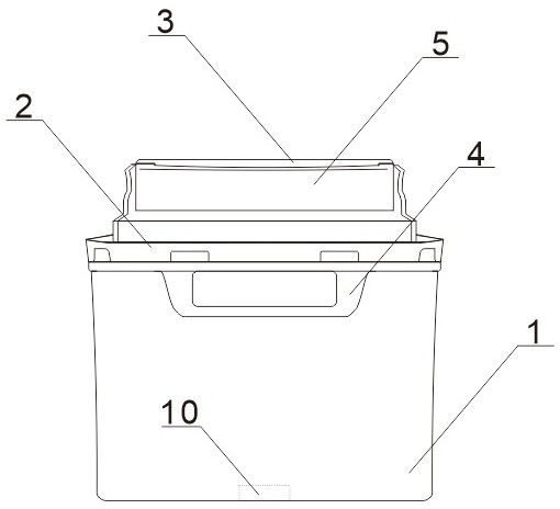 Medical sharp instrument box with rotating cover