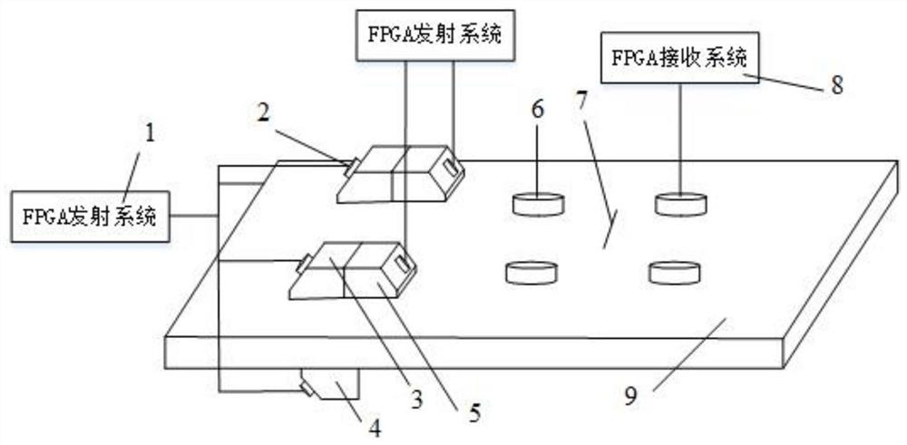 A detection method for early fatigue cracks of 316l stainless steel based on critical refraction longitudinal wave and vibration-acoustic modulation technology