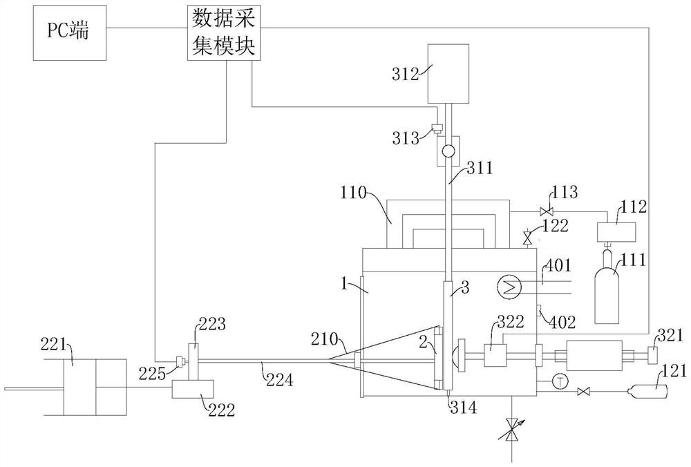 Abrasion system and method for simulating various motions of metal in lead-bismuth alloy environment