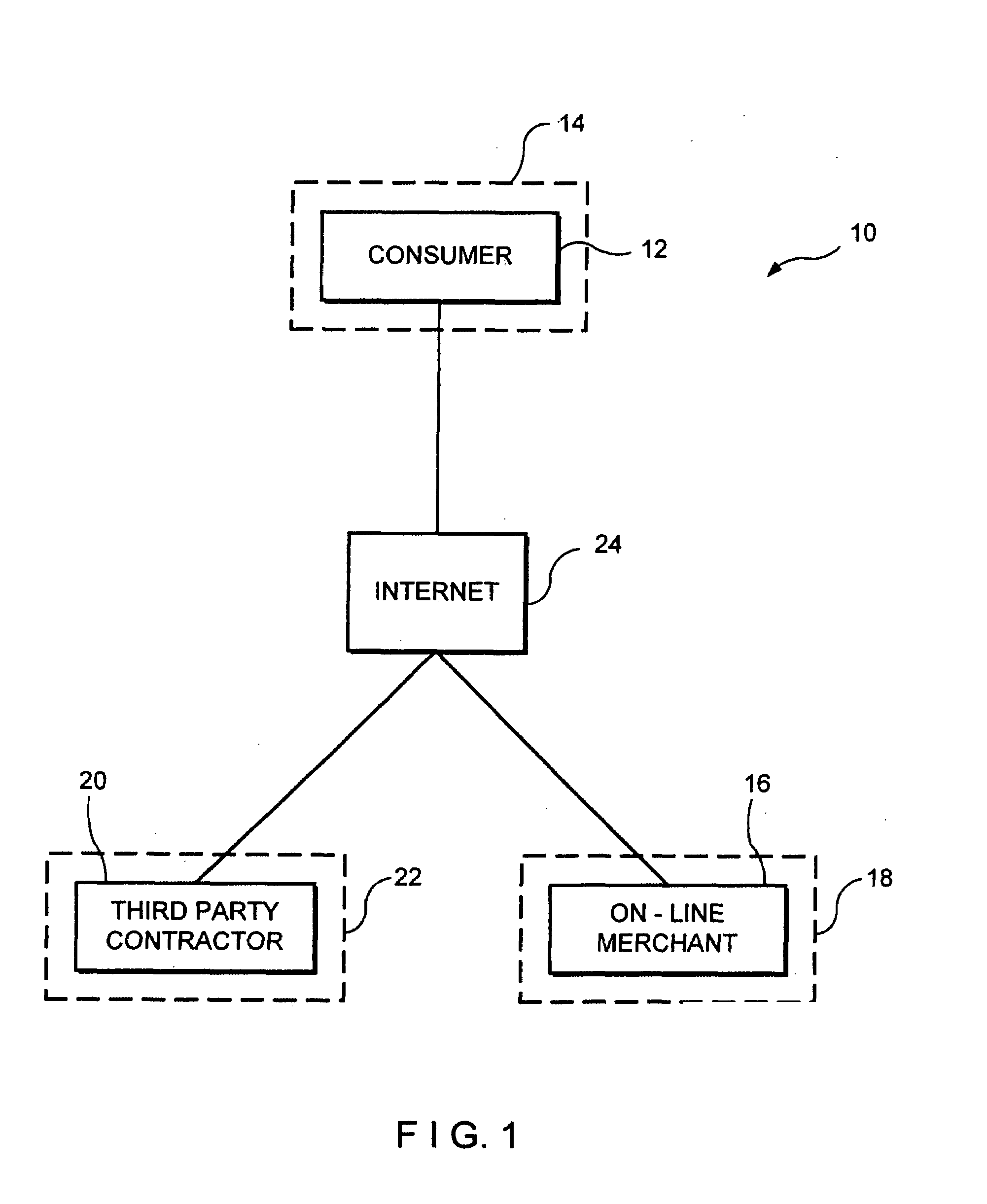 Method of and system for making purchases over a computer network