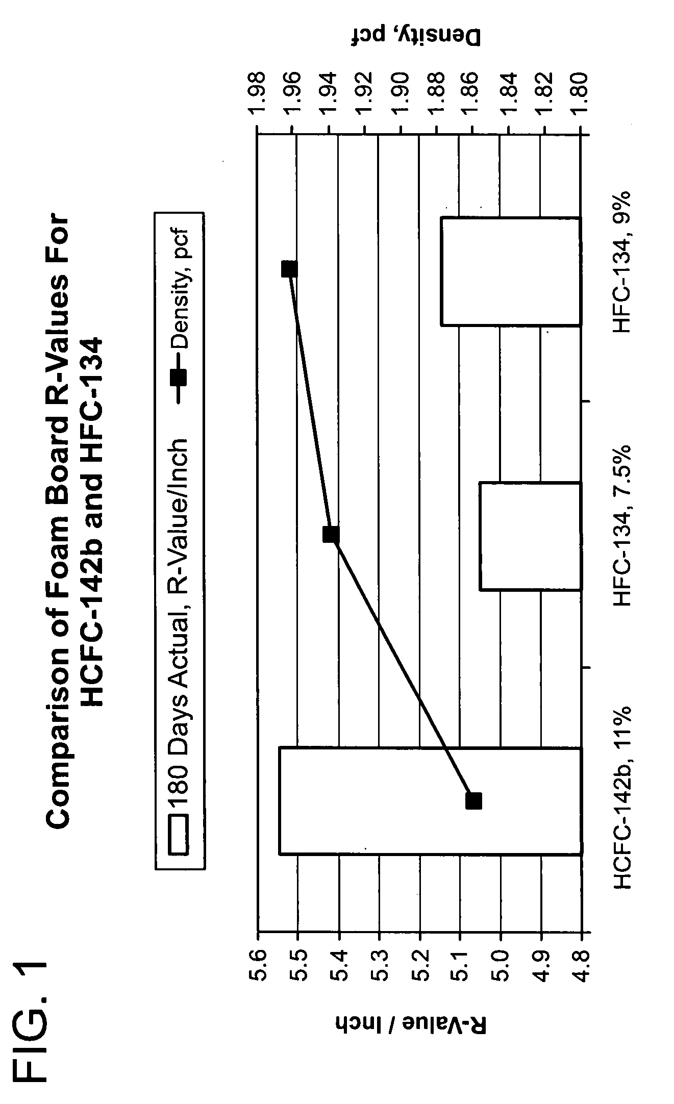 Polystyrene foams incorporating nanographite and HFC-134