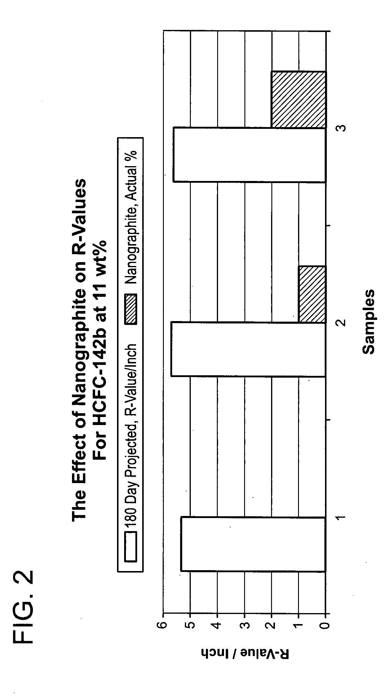 Polystyrene foams incorporating nanographite and HFC-134