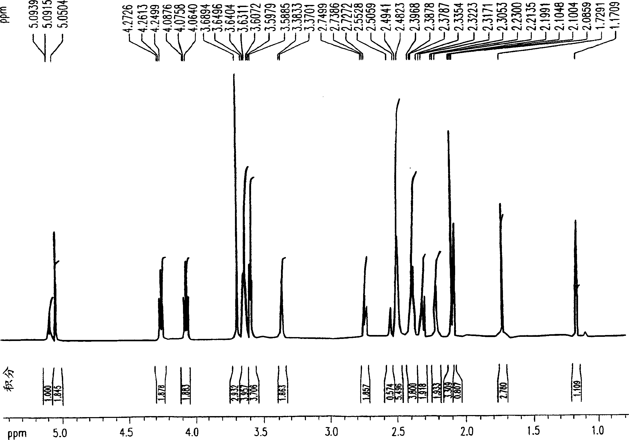 Mycophenolate mofetil impurity