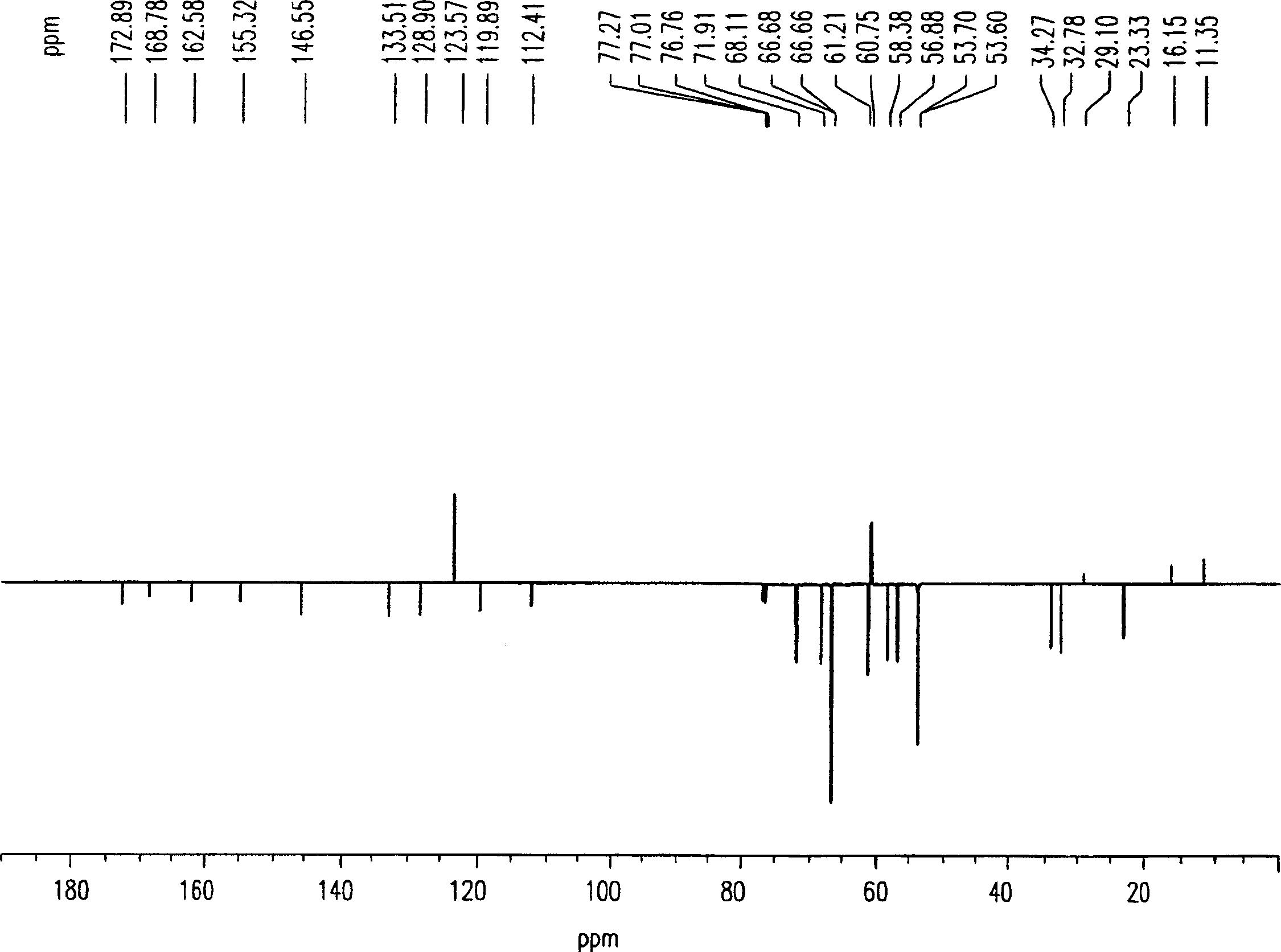 Mycophenolate mofetil impurity