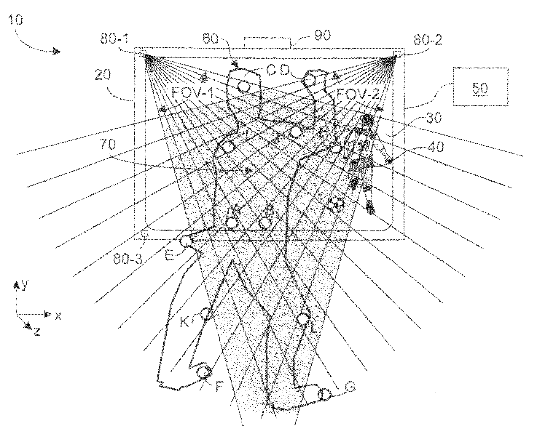 Two-dimensional method and system enabling three-dimensional user interaction with a device