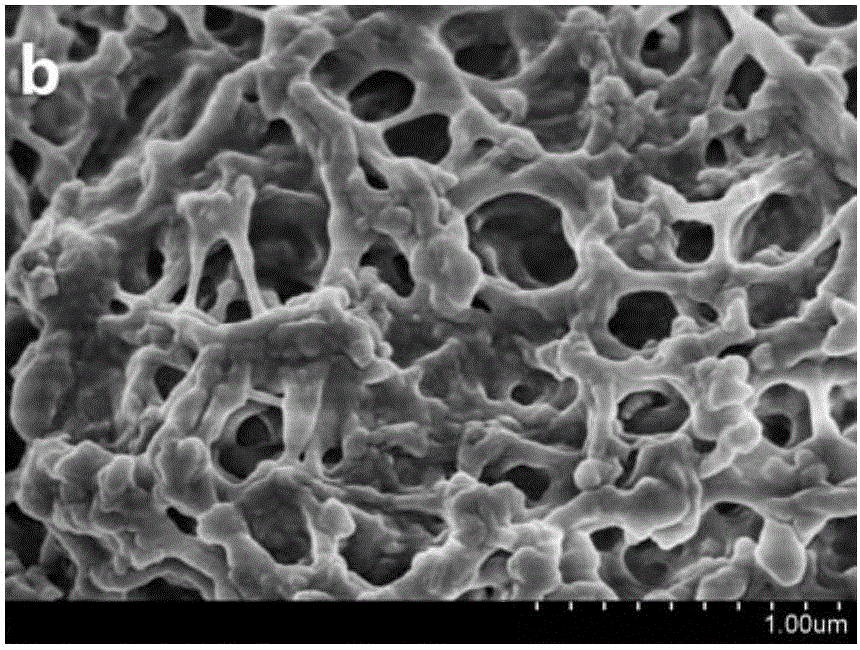 Low-temperature denitrification catalyst based on carbonized MOFs (metal organic frameworks) and preparation method thereof