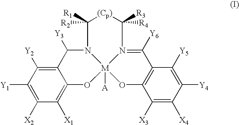 Method of treating cancer