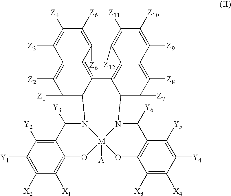 Method of treating cancer