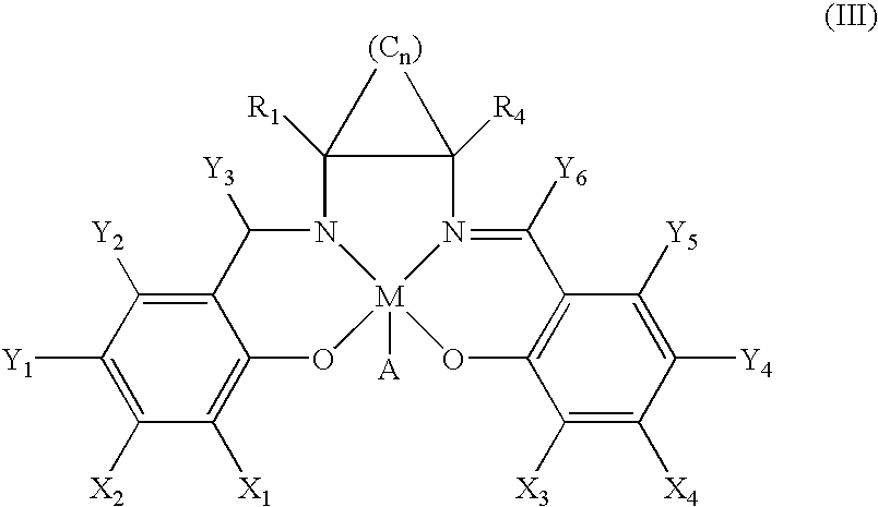 Method of treating cancer