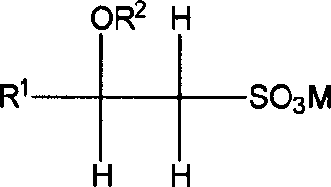 Shampoo containing an alkyl ether