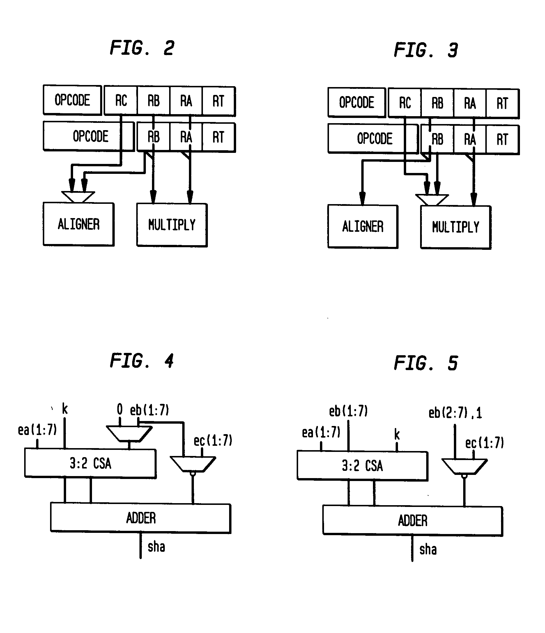 Fast operand formatting for a high performance multiply-add floating point-unit