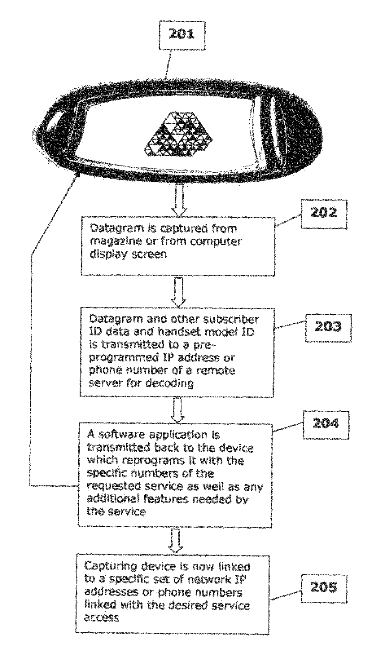 System and Method for Data Acquisition and Processing