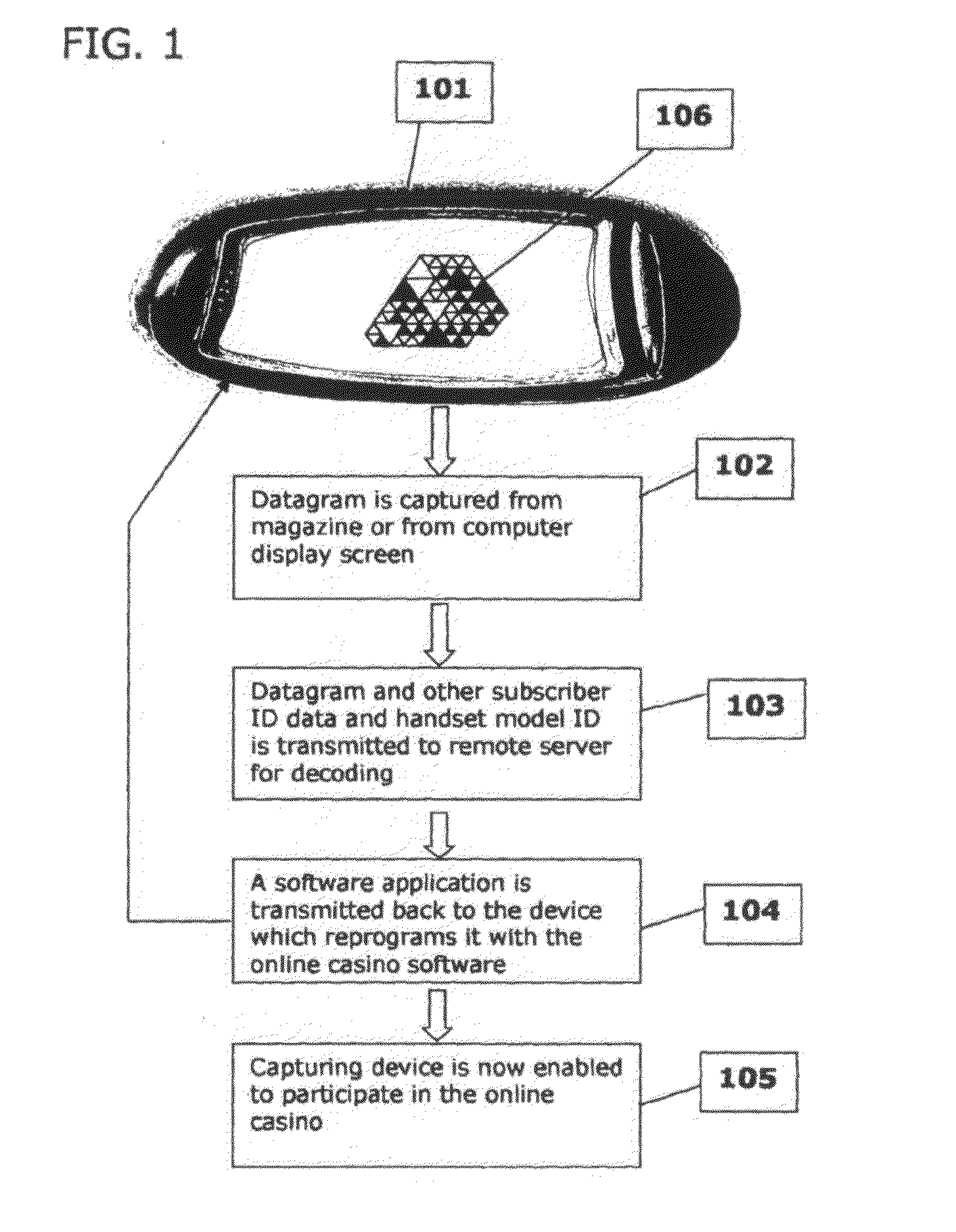 System and Method for Data Acquisition and Processing