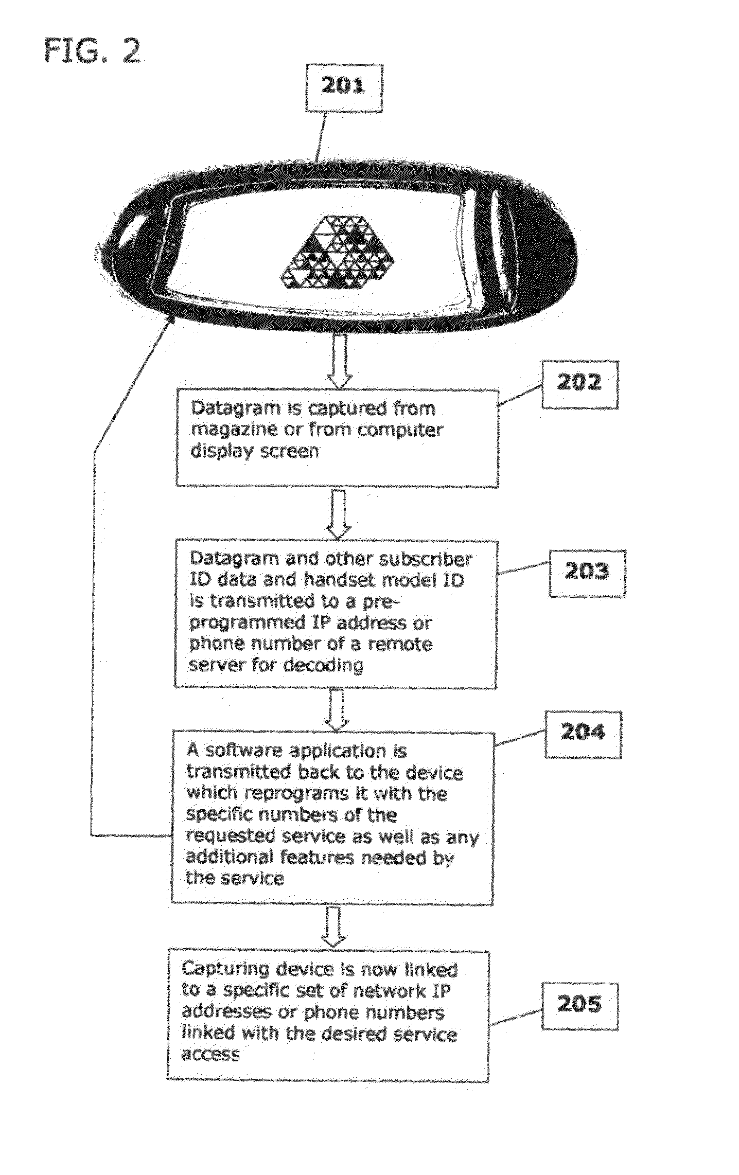 System and Method for Data Acquisition and Processing