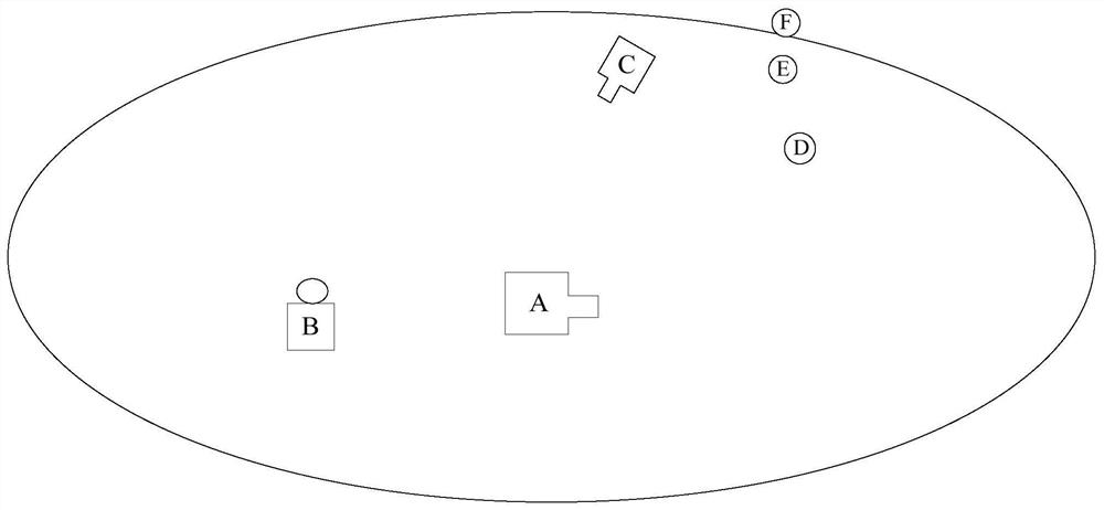 Target selection method, device and storage medium