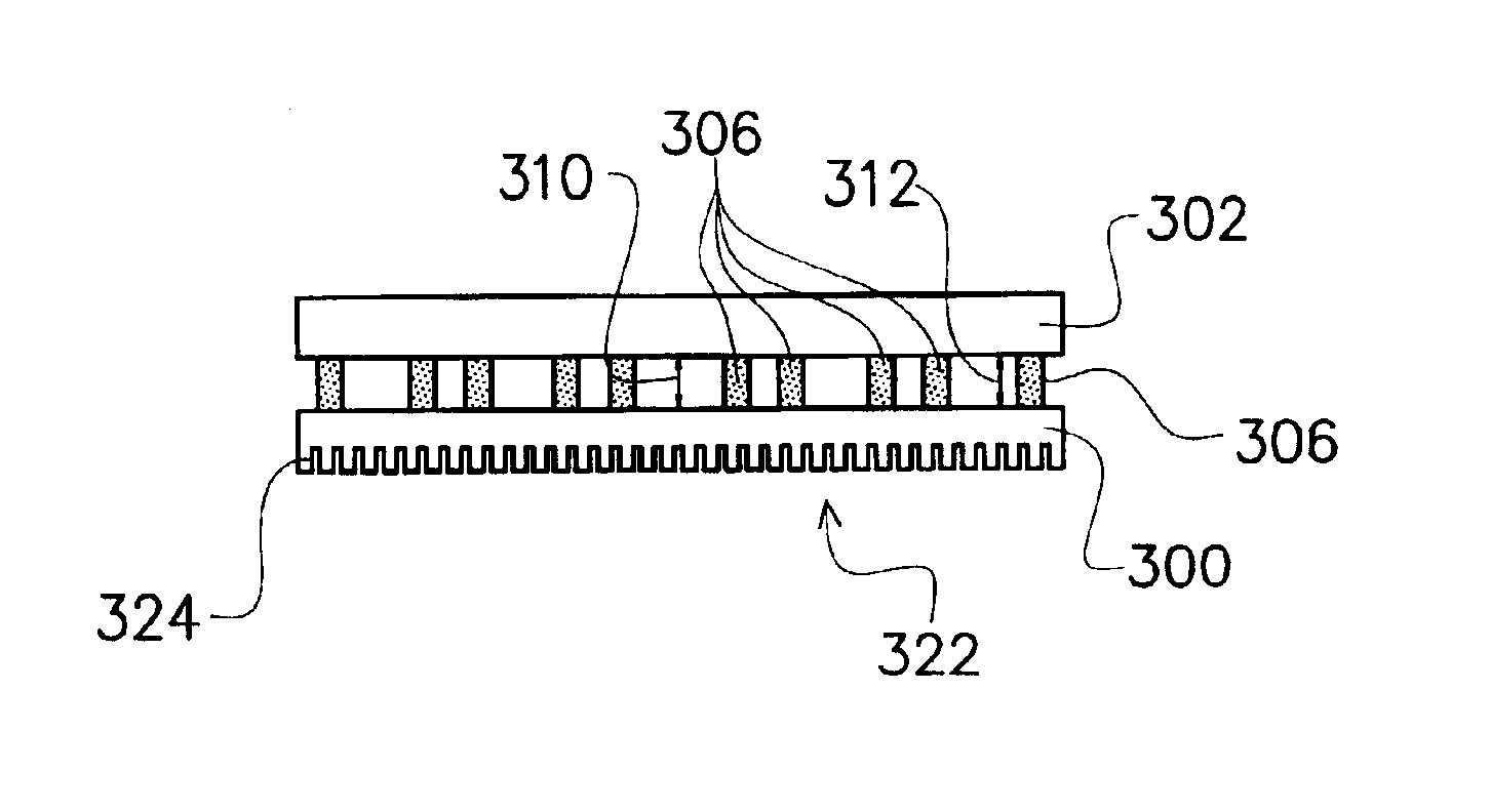 Manufacturing method for microdisplay