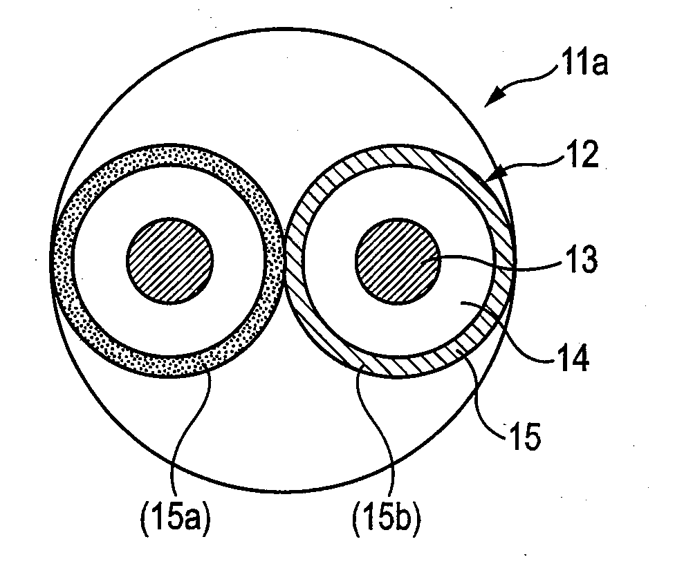 Twinax cable