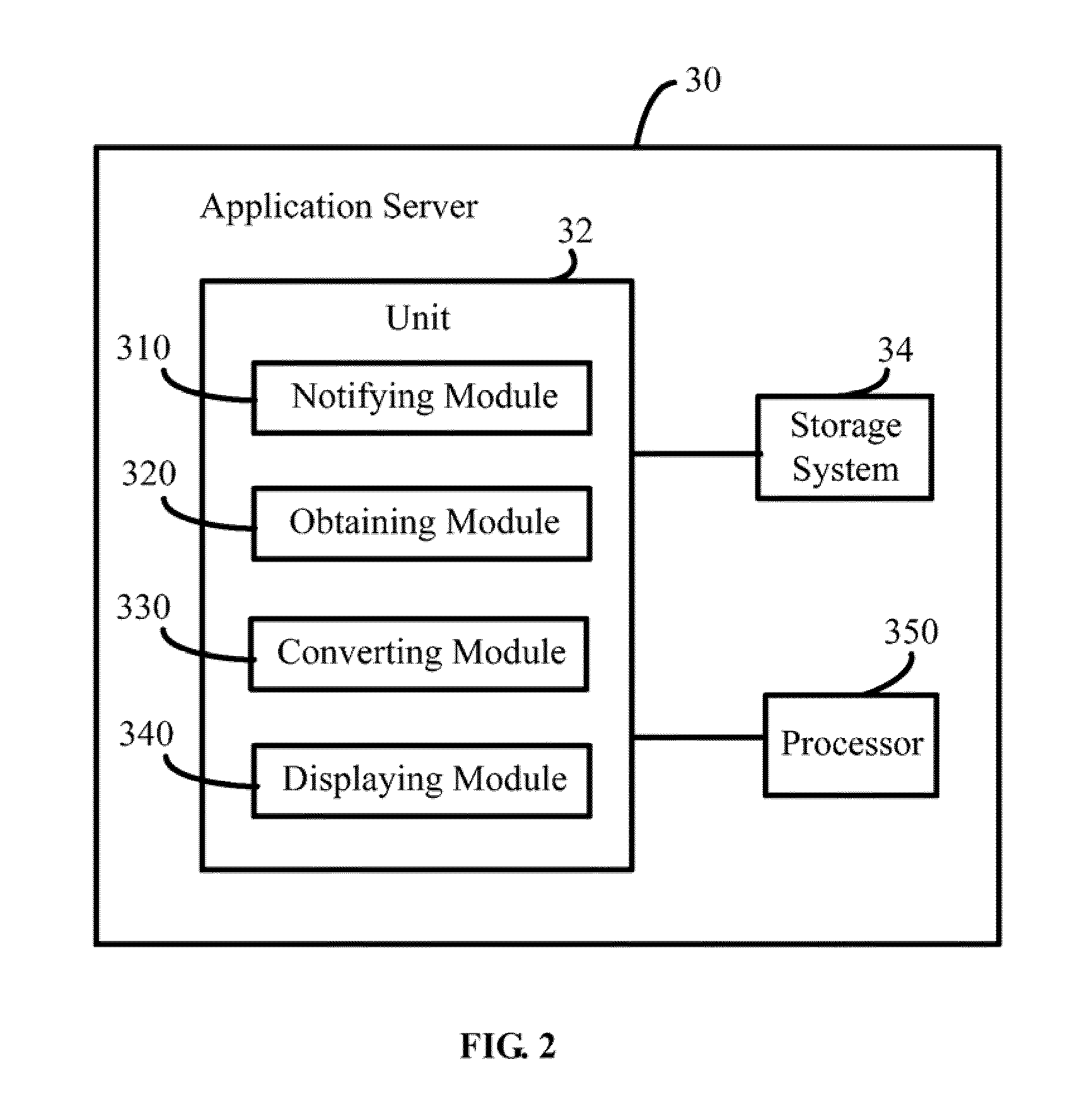 System and method for signing an electronic document