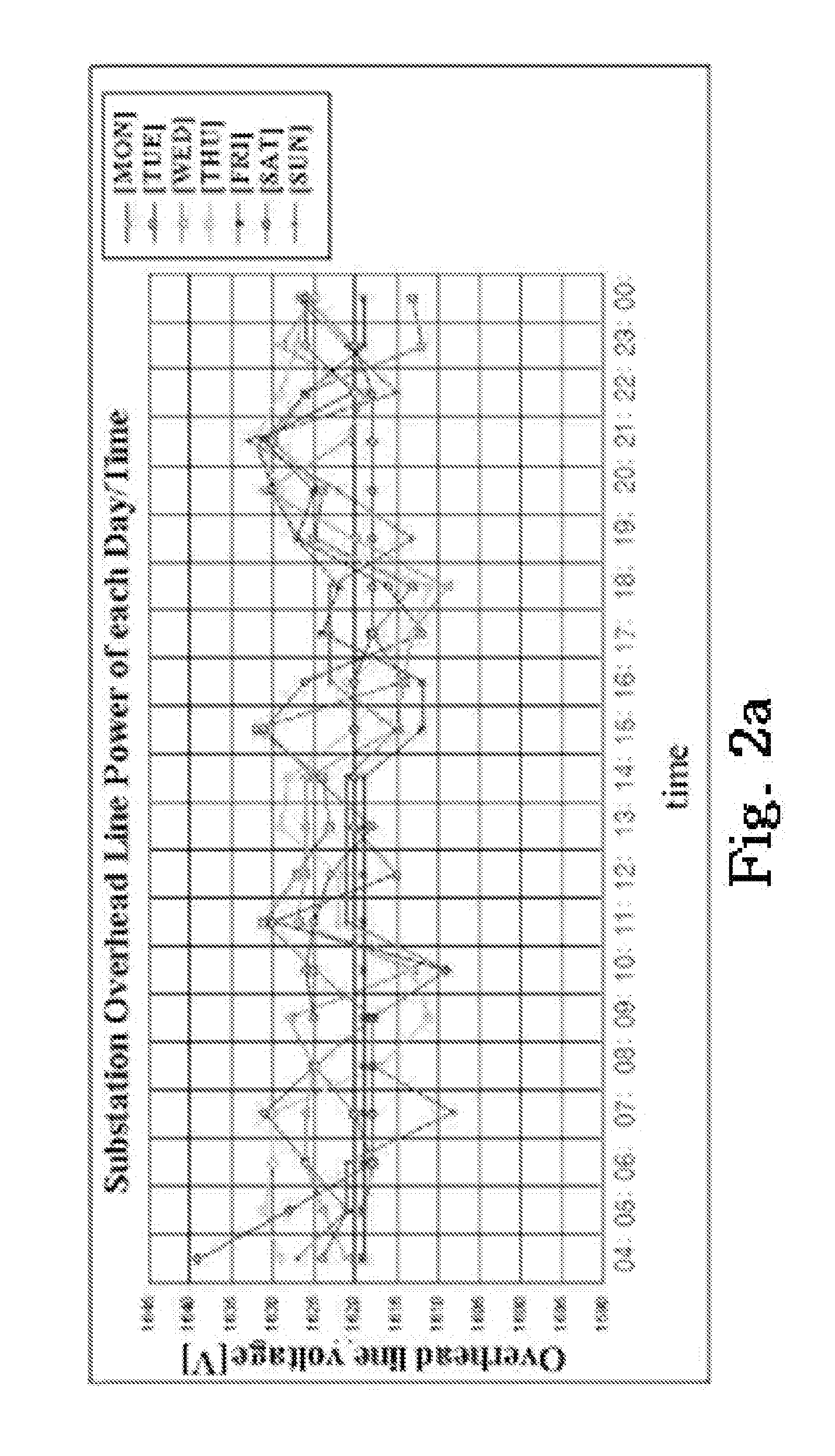 Automatic Tuning Method for Energy Storage System of Railway Vehicle